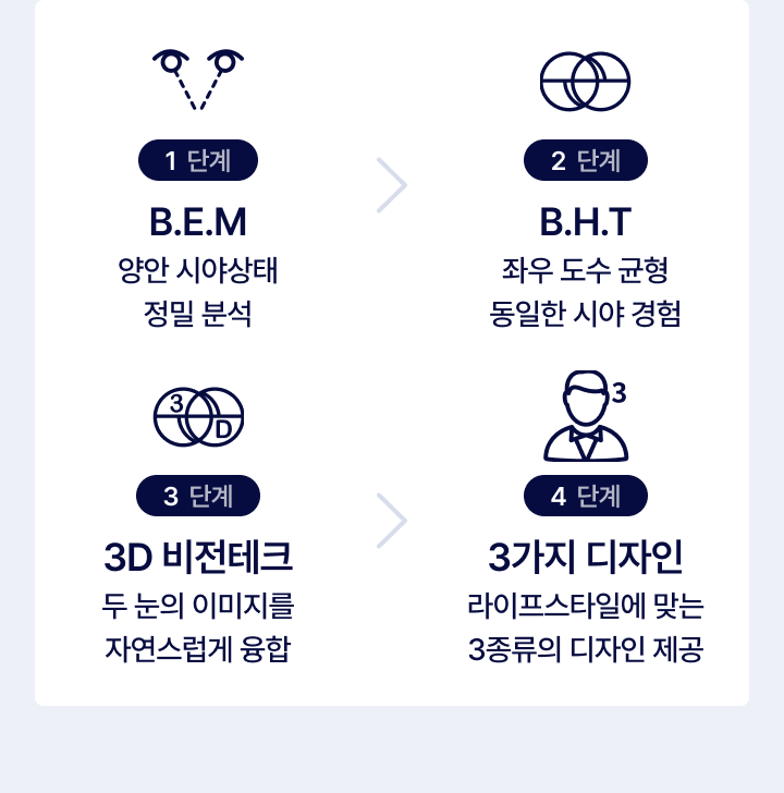 hoyaevent