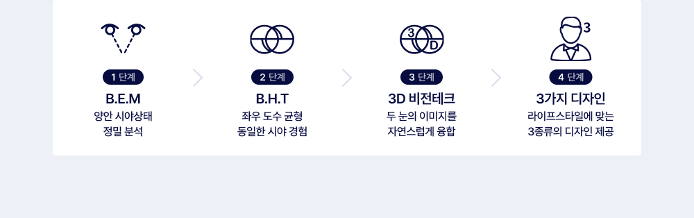 hoyaevent