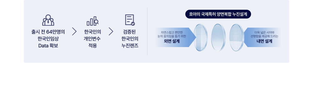 hoyaevent